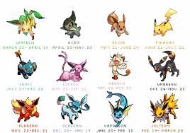 Pokemon Zodiac Leafeon Aries Axew Taurus Eevee Gemini Pikachu Cancer Shinx Leo Espeon Virgo Meowth Lib Zodiac Star Signs Zodiac Signs Gemini Zodiac Signs Funny