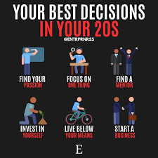 What S Been Your Best Decision So Far Comment Down Below Share This Post With A Fellow Entrepreneur Smart Money Music Motivation Money Mindset