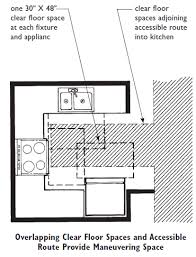 The following is a discussion of substantive changes in the scoping and technical requirements for new construction and alterations resulting from the adoption of new ada standards for accessible design (2010 standards) in the final rules for title ii (28 cfr part 35) and title iii (28 cfr part 36. Ada Inspections Nationwide Llc Ada Compliancy