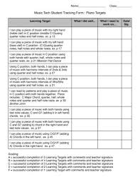 Students Reflecting On Learning Targets Learning Targets Student Learning Objectives Mind Reading Tricks