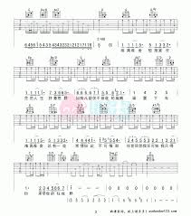 Check spelling or type a new query. é™ˆå¥•è¿… å•è½¦ å‰ä»–è°± è°±å¤šå¤š