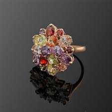 Yuzuk Ring Panosundaki Pin