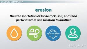 Erosion Definition Causes Effects Video Lesson Transcript Study Com