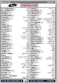 احدث مذكرة اللغة الانجليزية للصف الثانى الثانوى الترم الاول 2018 طبقا لاحدث المواصفات مستر محروس احمد