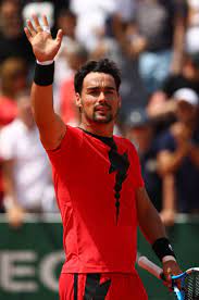 I keep track of fognini's career. Fabio Fognini Tennis Magazin