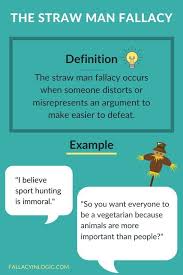The Straw Man Fallacy In 2020 Logic And Critical Thinking Logical Fallacies Critical Thinking
