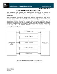 Income tax assessment act 1993. Risk Management Overview Northern Territory Government