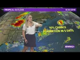 Tropical Depression Vs Tropical Storm What Is The Difference Youtube