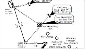 standard terminal arrival route related keywords