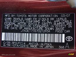 Image result for Black Cherry 2007 Scion