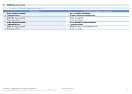 Check spelling or type a new query. Pdf Telecharger Fiche Rome M1608 Secretariat Comptable Pole Emploi Gratuit Pdf Pdfprof Com