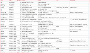 cz scope and ring reference rimfirecentral com forums