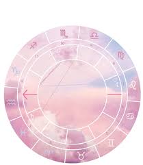 Rociomarine I Will Make Your Natal Chart Aesthetic For 15 On Www Fiverr Com