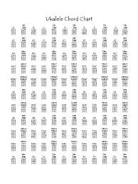 Sample Ukulele Chord Chart Edit Fill Sign Online Handypdf