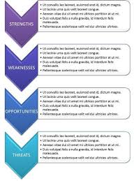Swot Analysis Template Ppt 5 Swot Analysis Ideas Of Buying A House First Time Buyingahouse Housebuying S Swot Analysis Template Swot Analysis Analysis
