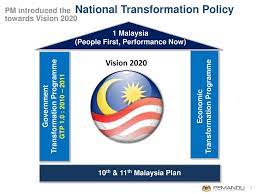 The 12 national key economic areas (nkeas) are at the core of the etp. Transforming Malaysian Skills Ppt Download