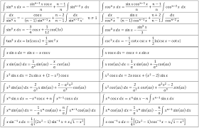 Z tanxdx= ln cosx +c 7. Http Courses Washington Edu Engr100 Me230 Integral 20and 20derivative Pdf
