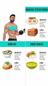 Muscle Building Proven Secrets In 2020 Workout Diet Plan Workout Food Gym Workout Tips