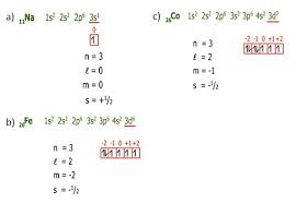 Bilangan kuantum merupakan suatu nilai yang dapat digunakan untuk menggambarkan lintasan serta pergerakan elektron dalam suatu atom. Kupas Tuntas Materi Mekanika Kuantum Zenius Blog
