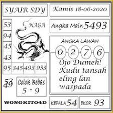 10 Ide Kode Syair Togel Kupu Kupu Kesuburan Anjing