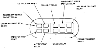 Fitting bee r limiter to my dc5r. 2002 Acura Rsx Radio Wiring Diagram Free Download