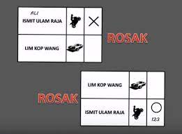 Lalu, bagaimana cara mengobati panas dalam yang terekomendasi? Panduan Dan Cara Mengundi Pilihan Raya Umum Iluminasi