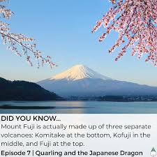 Did You Know Mount Fuji Is Made Of 3 Different Volcanoes Mount Fuji Japanese Dragon Tales