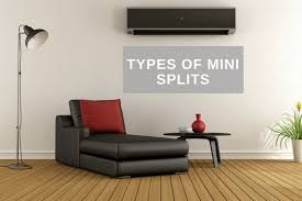 Overview summary ultra high efficiency inverter++ ceiling cassette split heat pump system cooling capacity: Types Of Mini Splits Ceiling Cassettes Wall Mounts More