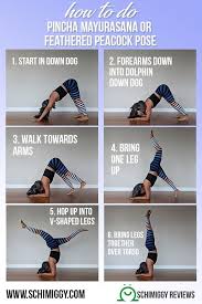 Maybe you would like to learn more about one of these? How To Get Into Forearm Stand Or Pincha Mayurasana Pincha Mayurasana Yoga Forearm Stand Yoga Handstand