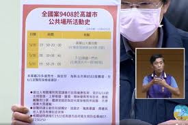 科別： 內科部 外科部 婦產部 小兒部 眼科部 耳鼻喉部 骨科部 泌尿部 皮膚部 神經部 精神醫學部 放射腫瘤部 牙科部 家庭醫學科 急診部 疼痛科 復健部 健康管理中. é«˜é›„æ—©é¤åº—ä¸€å®¶4å£ç¢ºè¨ºå°é¢åœ‹å®…ä¸Šåƒä½æˆ¶å‰‰å'§ç­‰ ä¸Šå ± ç„¦é»ž