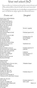 #små grodorna #pewdiepie reference #pewdiepie #sverige #folk tunes #little frogs #own post #beat drop. Visor Med Ackord S O Pdf Gratis Nedladdning