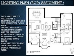 Maybe you would like to learn more about one of these? Interior Design Lighting Lesson Power Point By Design Within Teach