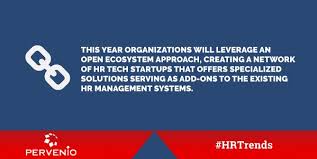 Technology Trends That Will Redefine Hr In 2020 Technology Trends Tech Startups Hr Management
