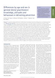 This is actually my 30th straight year at that. Pdf Differences By Age And Sex In General Dental Practitioners Knowledge Attitudes And Behaviours In Delivering Prevention