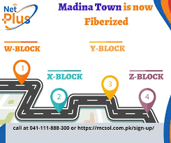 Madinah Town Faisalabad In 2020 Faisalabad Towns Projects