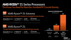AMD announces Ryzen Z1 and Z1 Extreme chips for handheld gaming ...