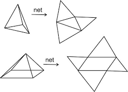 Rectangular pyramid net with measurements. Surface Area Of Pyramids Ck 12 Foundation