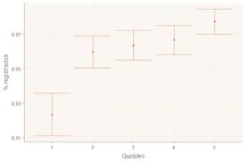 Por cierto, en la elección parlamentaria de eeuu esta. Https Www Vanderbilt Edu Lapop News 051420 Latinamerica Razones Pdf