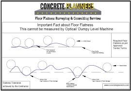 Importance Of Flatness Industrial Concrete Flooring Superflat Flooring Vna Floors Flooring Consultants Concrete Floors Flooring Surveying
