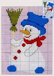 This is a cross stitch pattern, not a finished item. Free Cross Stitch Pattern Snowman Cross Stitch Patterns Christmas Holiday Cross Stitch Patterns Holiday Cross Stitch
