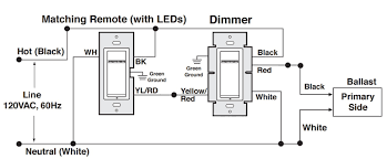 Schedule an exact time to turn your lights on and off with smart life app 3 Way Dimmer Switch Wiring Diagram For Led Diagram Base