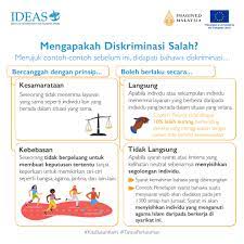Faktor kaum dan jantina merupakan punca utama diskriminasi di tempat kerja. Apa Itu Diskriminasi Bahagian 1 Ideas