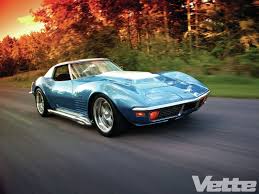 1972 Chevrolet Corvette Wallpaper Car Wallpapers Chevy Vette Corvette Corvette Stingray