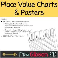 Place Value Chart Millions Through Millionths Editable