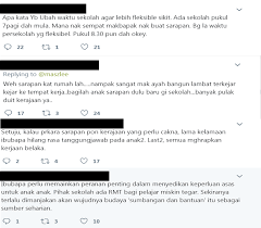 Setiap hari ibu tiara ini wanita yang memakai jilbab panjang2 sampai ke lengan2nya boleh dikatakan aku melihatnya terlalu sempurna utk ukuran seorang wanita yag suatu ketika suaminya sdh pergi ke kantor utk kerja dan aku sendiri masih di rumah rencananya agak siangan baru aku ke kantor… Itu Tanggungjawab Ibu Bapa Warganet Persoal Kewajaran Program Sarapan Percuma Sekolah Kongsi Tular Semasa Forum Cari Infonet