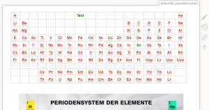 Check out the table to learn what it has to offer. Periodensystem Der Elemente Vorlage Fur Dokuwiki Ict Wiki