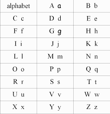 2:31 let's learn online 22 765 просмотров. Ø¹Ø¯Ø¯ Ø­Ø±ÙˆÙ Ø§Ù„Ù„ØºØ© Ø§Ù„Ø§Ù†Ø¬Ù„ÙŠØ²ÙŠÙ‡ ÙƒÙŠÙÙŠÙ‡ ÙƒØªØ§Ø¨Ù‡ Ø§Ù„Ø­Ø±ÙˆÙ Ø§Ù„Ø§Ù†Ø¬Ù„ÙŠØ²ÙŠÙ‡ Ø§Ù„ØºØ¯Ø± ÙˆØ§Ù„Ø®ÙŠØ§Ù†Ø©
