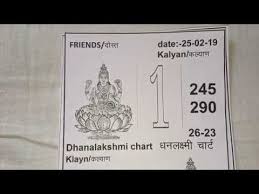 Kalyan Dhanlaxmi Chart Free Date 25 02 19 To 02 03 19 Myvideo