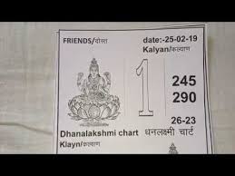 kalyan dhanlaxmi chart free date 25 02 19 to 02 03 19 myvideo