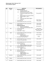 Pada 3 oktober 2009, kelab alam sekitar telah mengadakan satu projek yang bertemakan kitar semula, selamatkan bumi kita. Aktiviti Kelab Bahasa Inggeris Rass Naa
